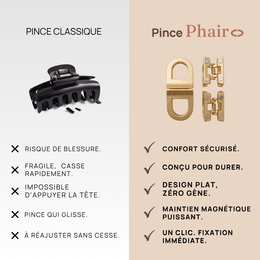 Pince Magnétique Phair® : Maintien Toute la Journée, Zéro Tiraillement